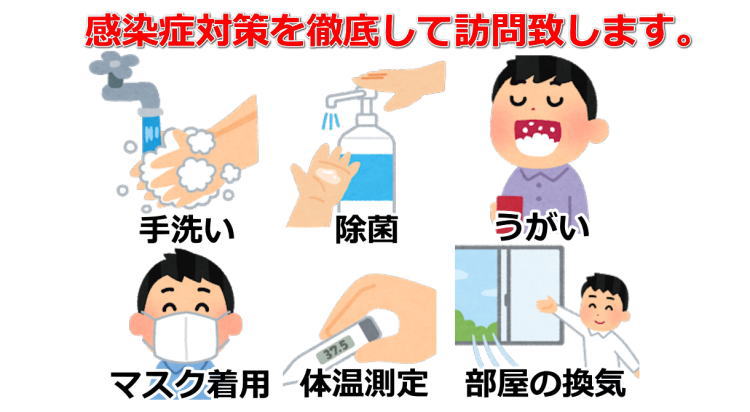 神戸やすらぎ訪問マッサージのコロナウイルス感染症対策